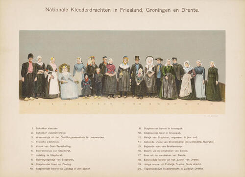 Nationale Kleederdrachten in Friesland, Groningen en Drente