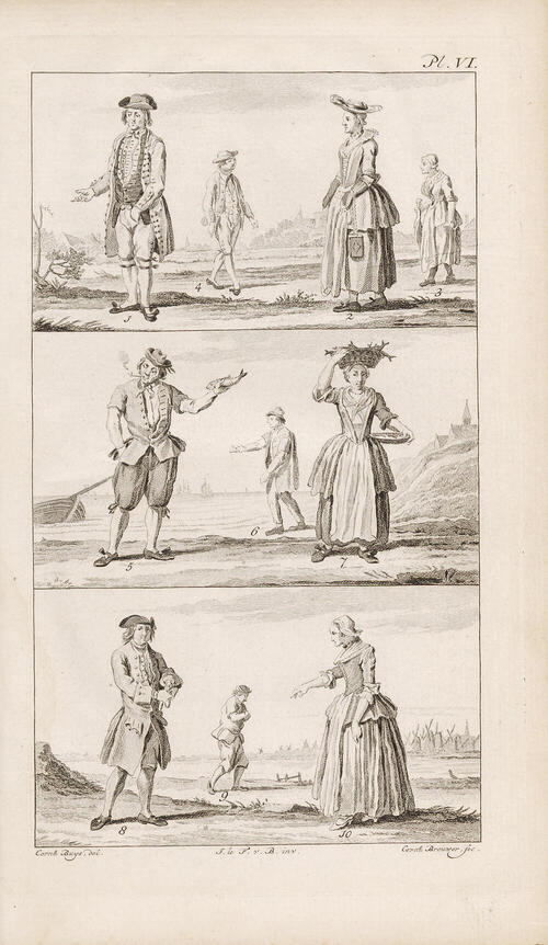 De kleding van Holland