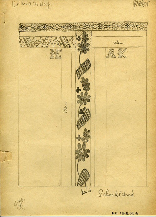 Tekening van een schorteldoek, Marken