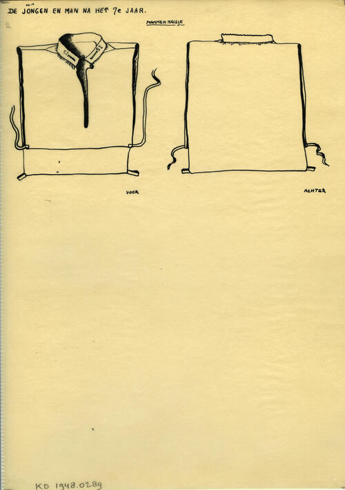 Tekening van een halsje, Marken