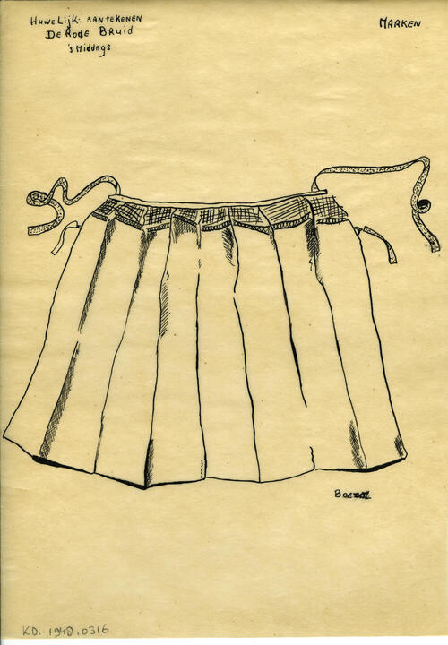Tekening van een boezel, Marken