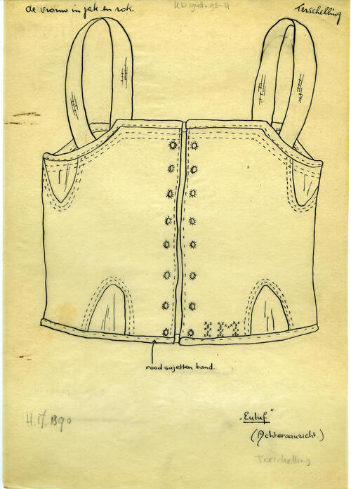 Tekening van een 'euluf', Terschelling