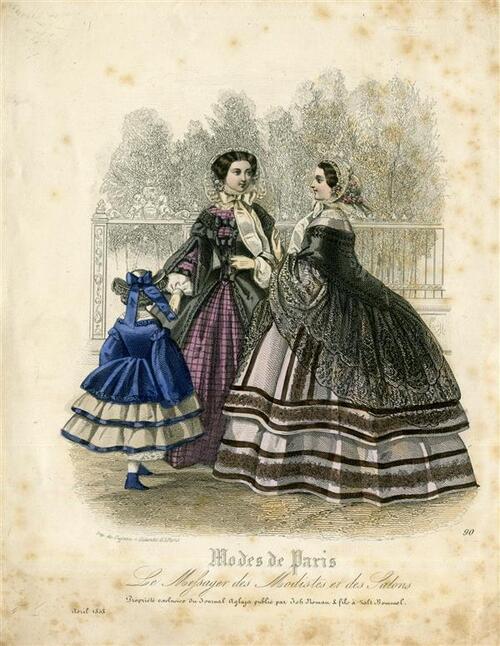 Modes de Paris