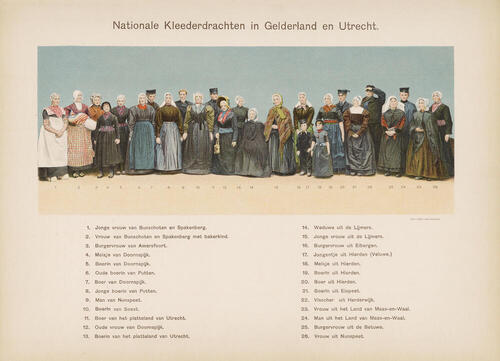 Nationale Kleederdrachten in Gelderland en Utrecht