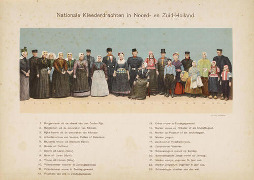 Nationale Kleederdrachten in Noord- en Zuid-Holland
