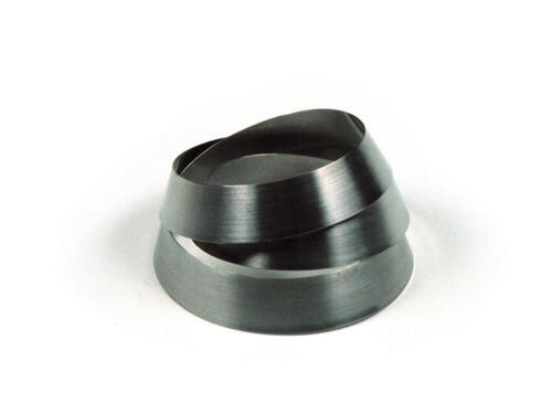 De Cirkelarmband