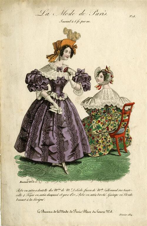 La Mode de Paris