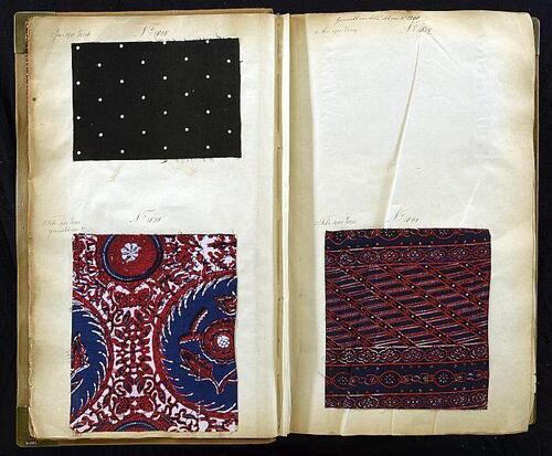 Stalenboek van de Kralingse katoenMaatschappij