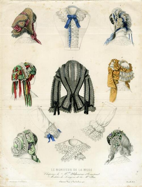 Le Moniteur de la Mode