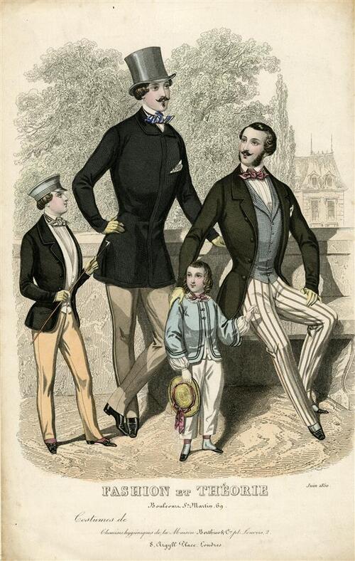 Fashion et Théorie