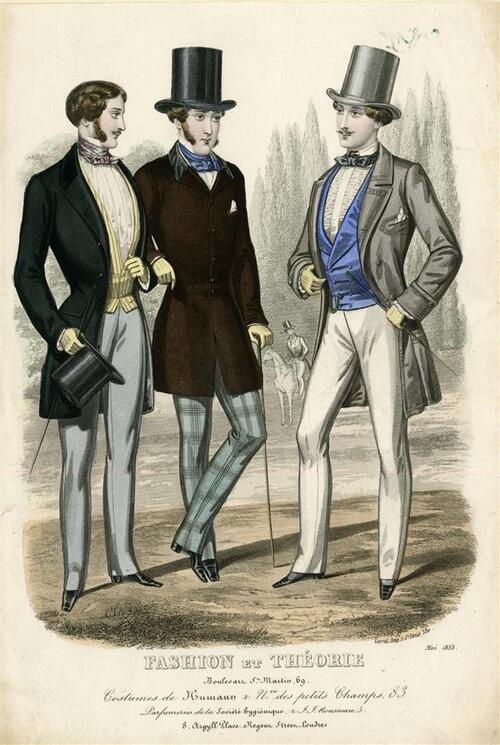 Fashion et Théorie