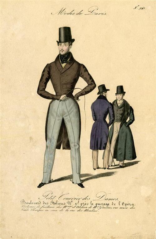 Modes de Paris
