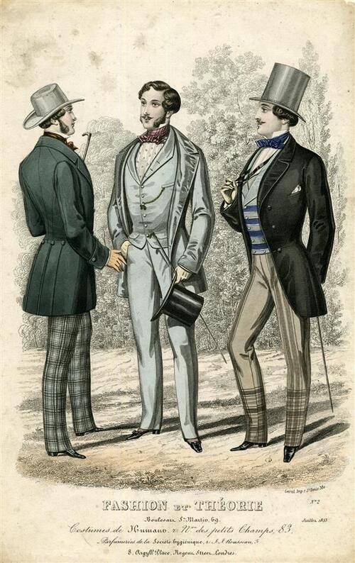 Fashion et Théorie
