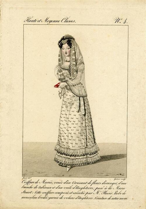 Haute et Moyenne Classes