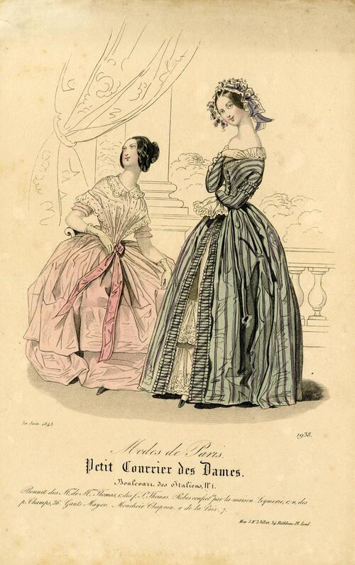 Modes de Paris