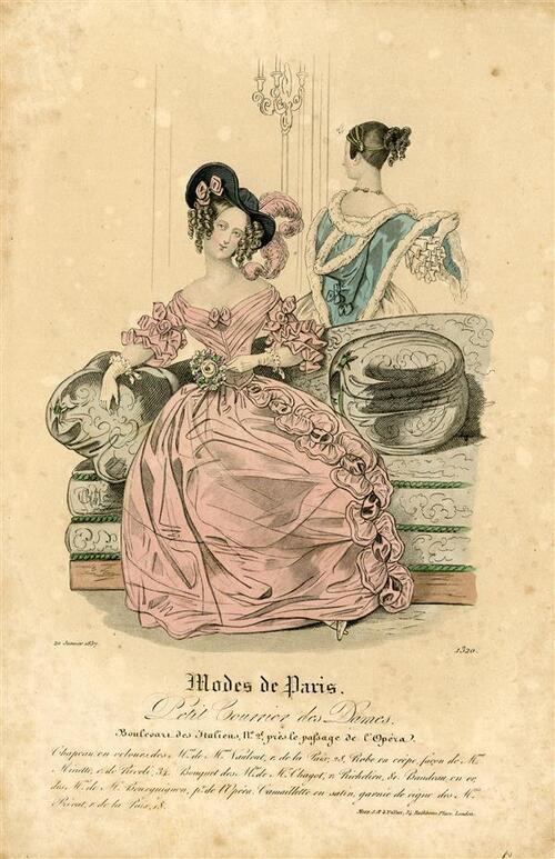 Modes de Paris