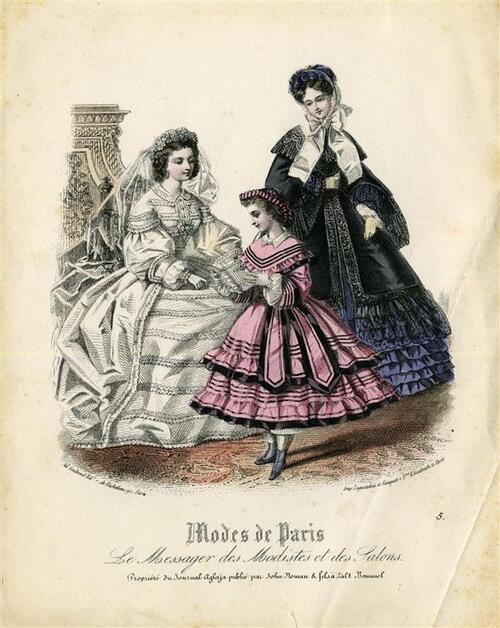 Modes de Paris