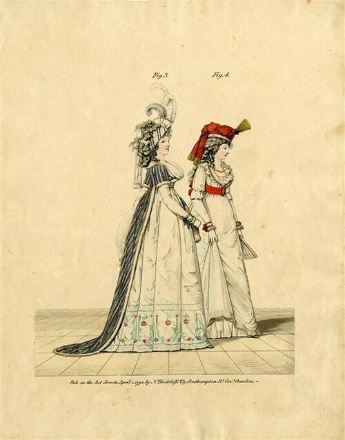 Gallery of Fashion