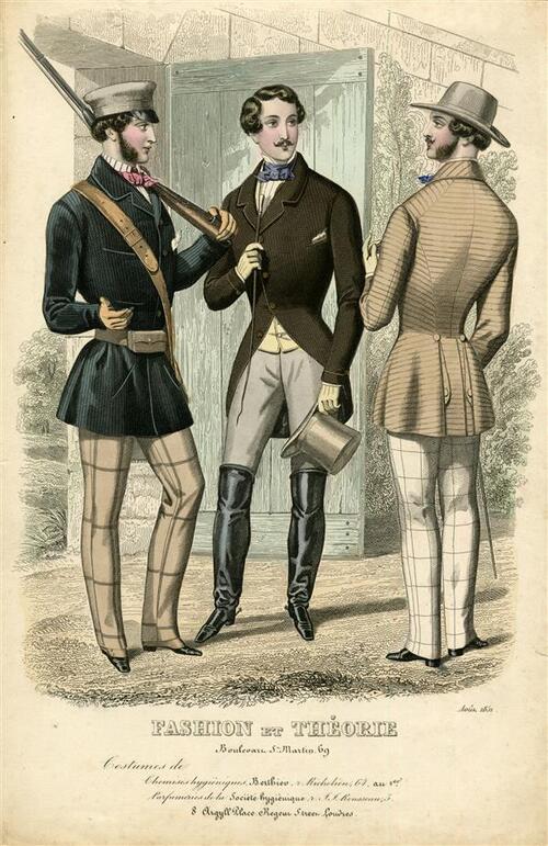Fashion et Théorie