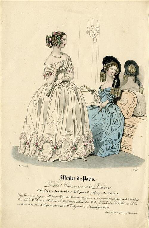 Modes de Paris