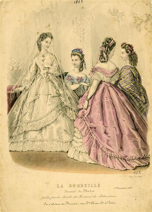 La Corbeille, Journal des Modes