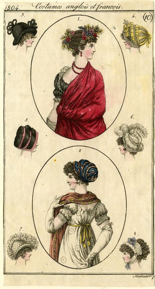 Costumes Anglais et Français