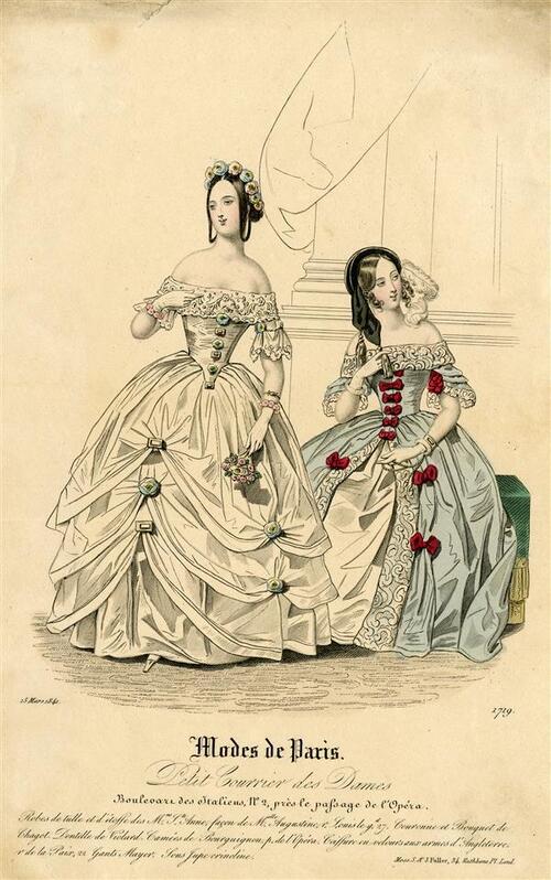 Modes de Paris