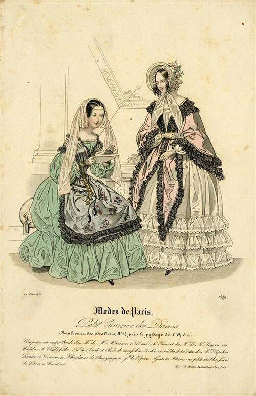 Modes de Paris