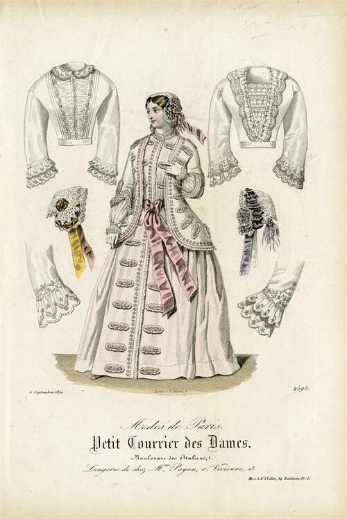 Modes de Paris