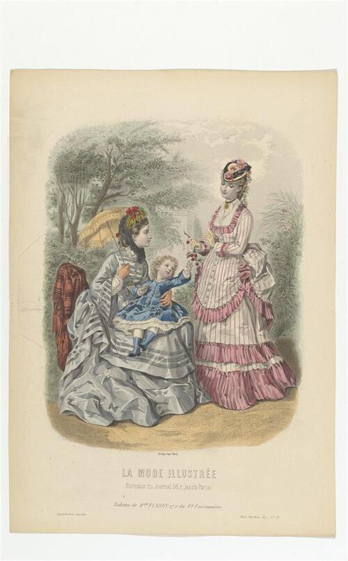 La Mode Illustrée