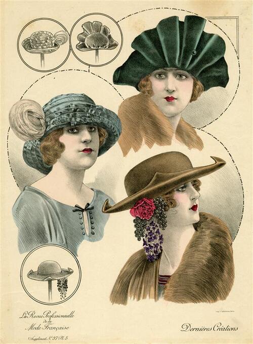 La Revue Professionelle de la Mode Française, Dernières Créations