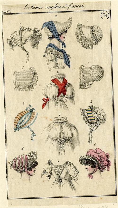 Costumes Anglais et Français