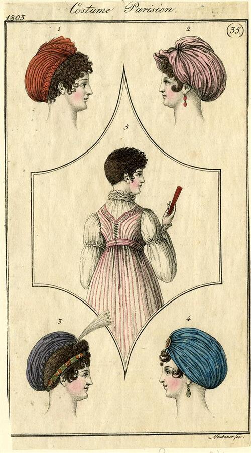Costume Parisien