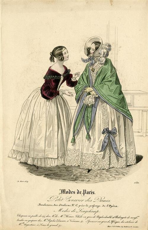 Modes de Paris