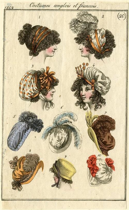 Costumes Anglais et Français
