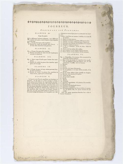 Fourreur, Coupe des Peaux