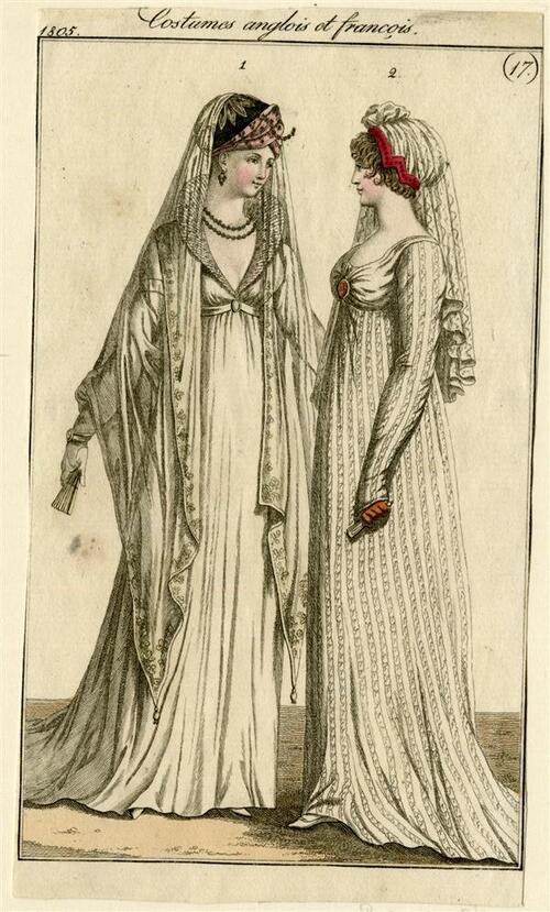 Costume Anglais et Français