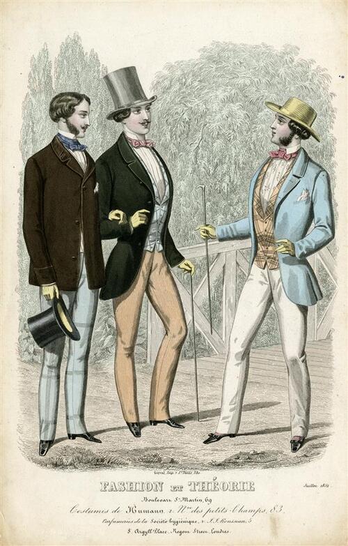 Fashion et Theorie