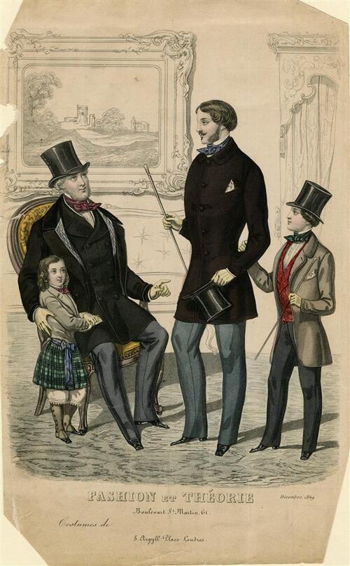 Fashion et Théorie