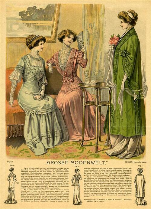 Grosse Modenwelt