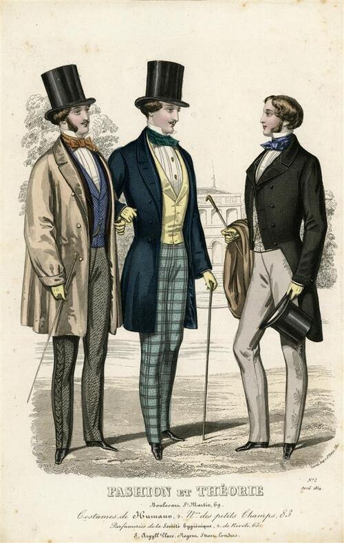 Fashion et Théorie