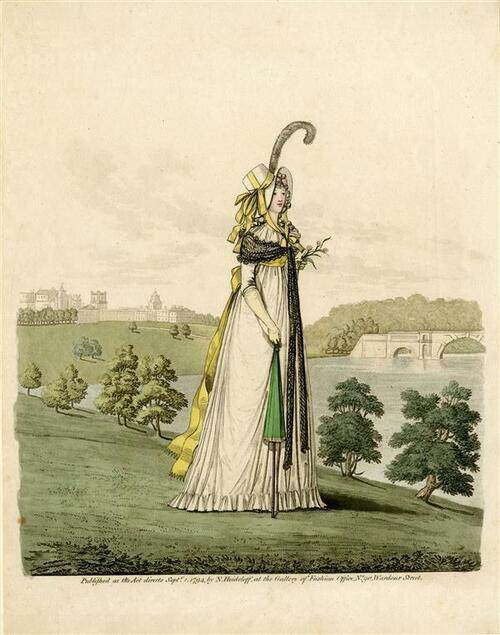 Gallery of Fashion