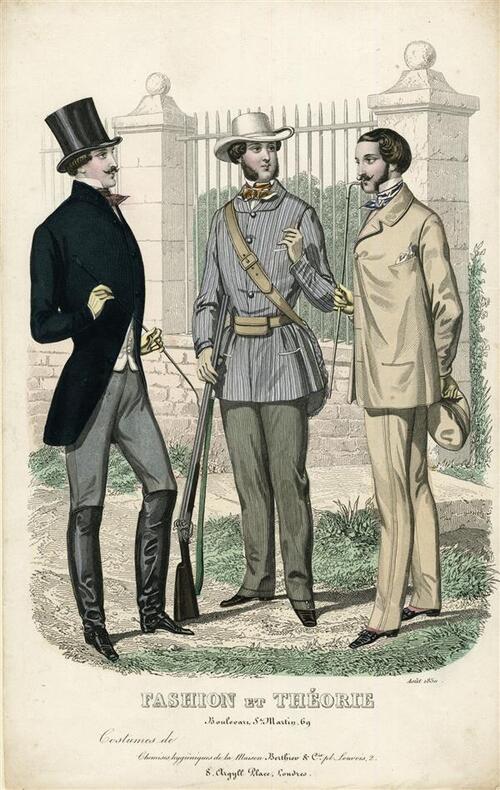 Fashion et Théorie