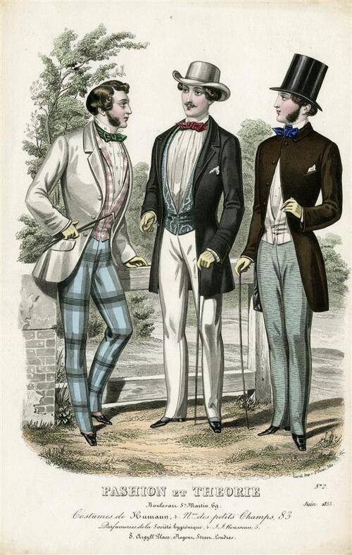 Fashion et Théorie
