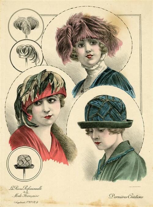 La Revue Professionelle de la Mode Française, Dernières Créations