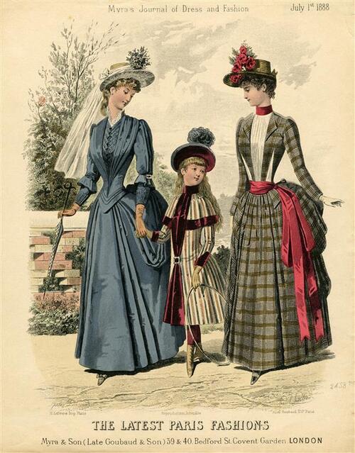 The Latest Paris Fashions