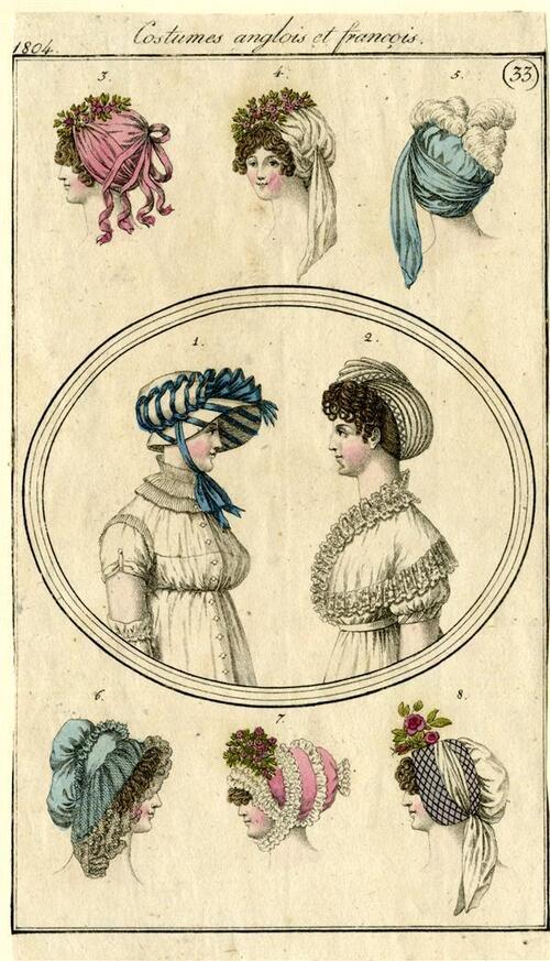 Costume Anglais et Français