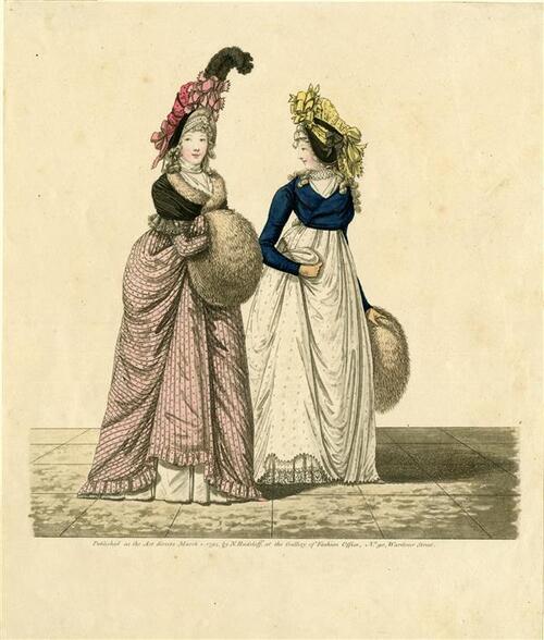 Gallery of Fashion