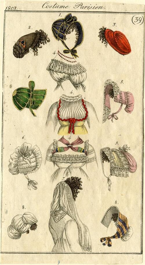 Costume Parisien