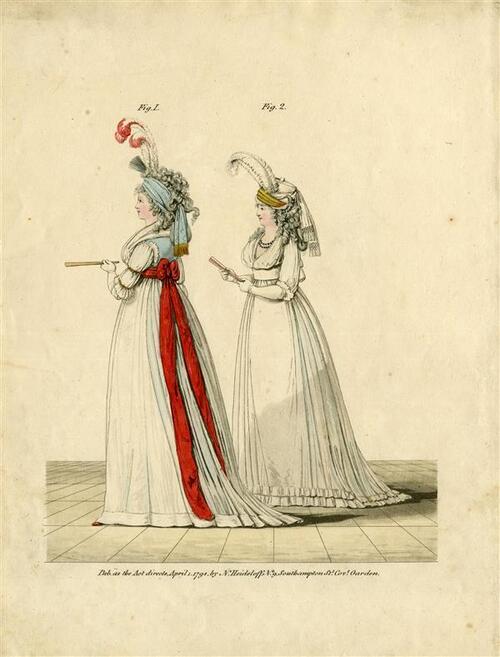 Gallery of Fashion